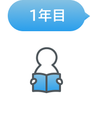 1年目：メンバー